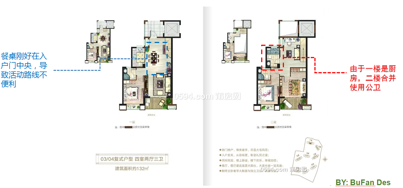 【不凡設(shè)計(jì)】聯(lián)發(fā)君領(lǐng)綬溪全戶型案例解析1#132㎡戶型